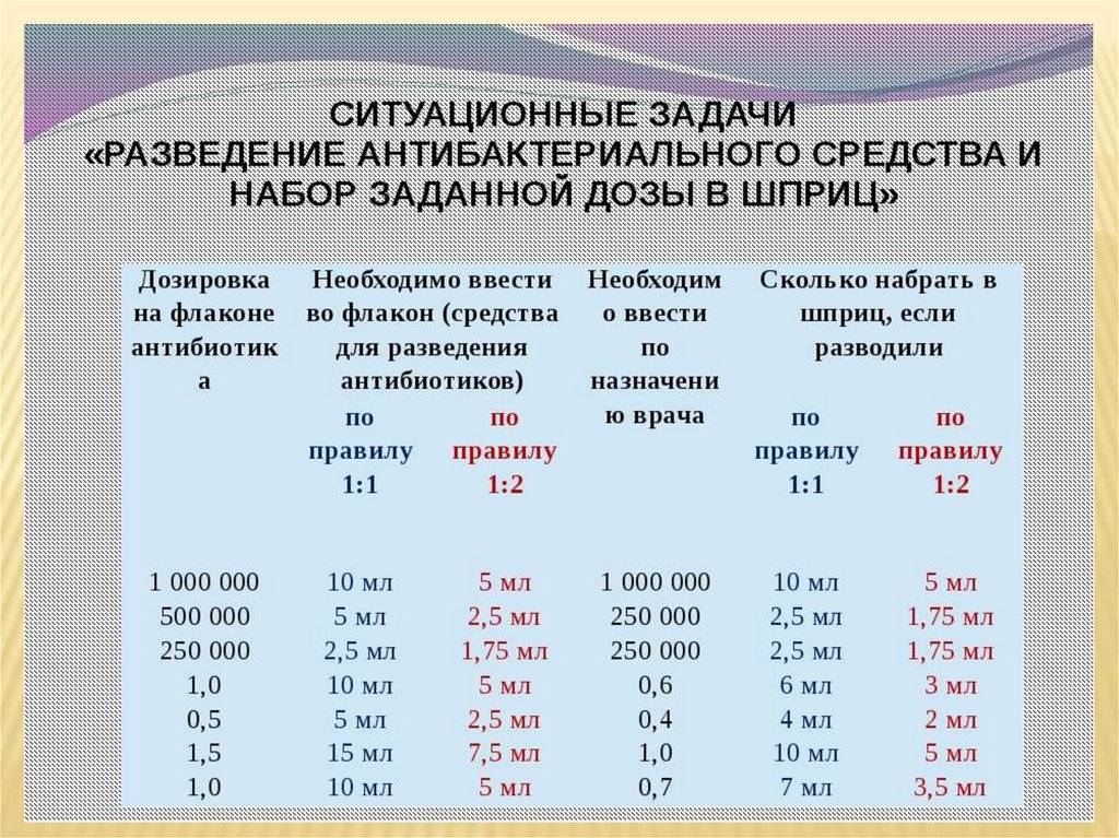 Какое средство эффективней: цефотаксим или цефтриаксон?