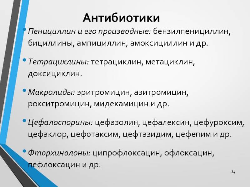 Ципрофлоксацин и амоксициллин: что лучше