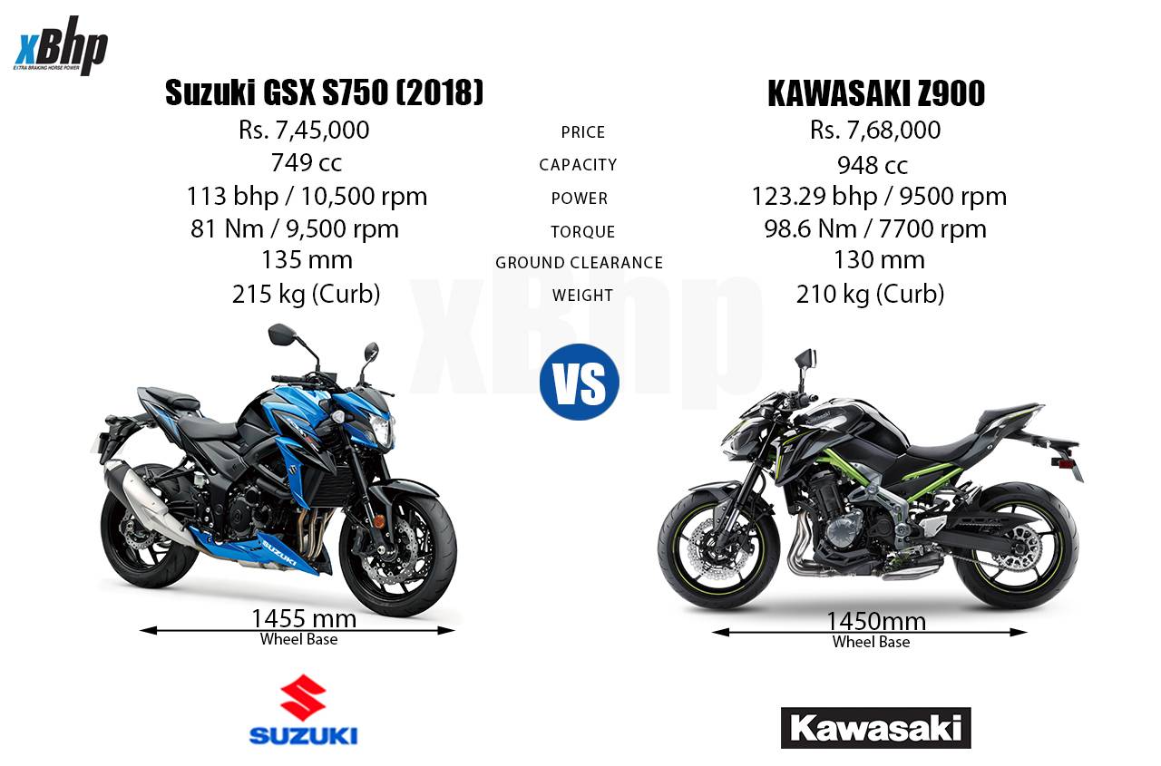 Kawasaki versys 1000 tourer and yamaha mt-09 tracer in comparison test