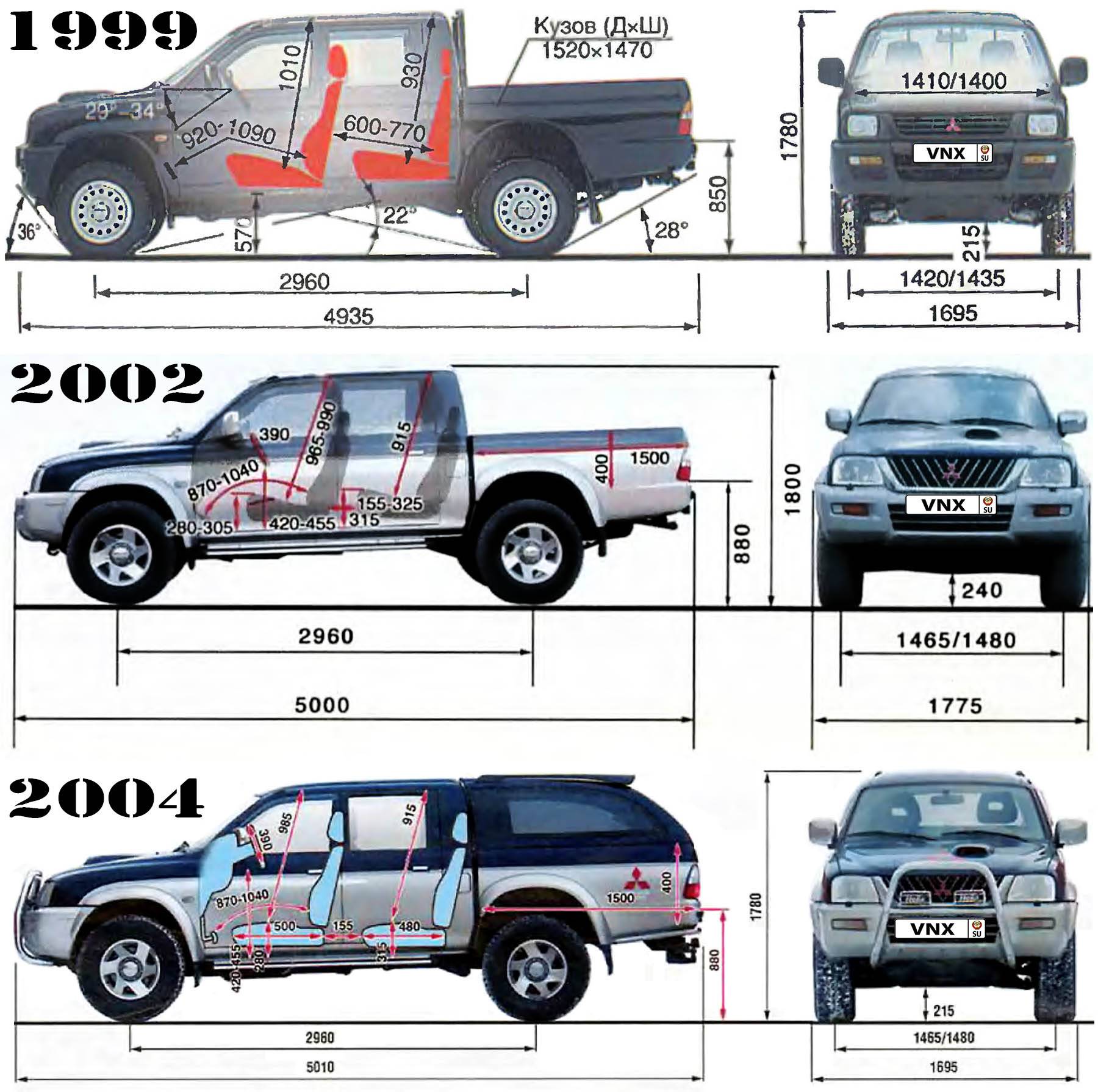 Mitsubishi pajero sport: поколения, кузова по годам, история модели и года выпуска, рестайлинг, характеристики, габариты, фото - carsweek