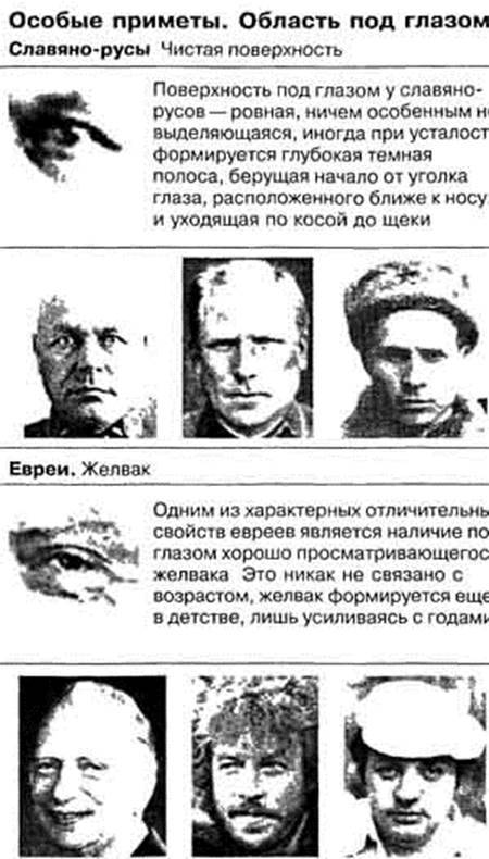 Отсутствие детей есть ли признак еврейства. особенности поведения евреев