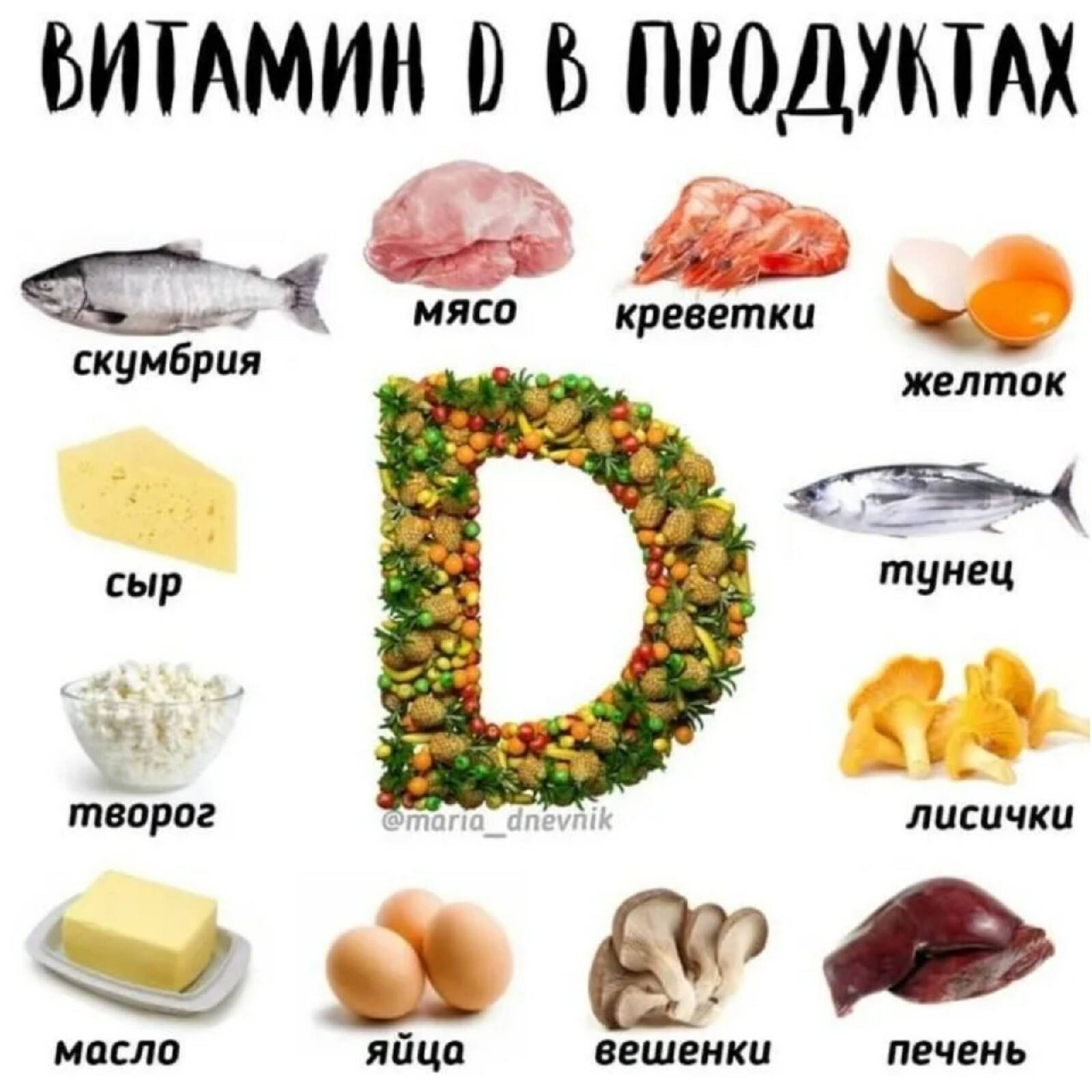 Витамин д2 и д3 — в чем разница?