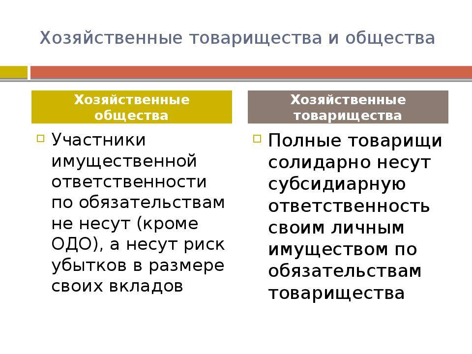 (решено) в чем состоят различия хозяйственных товариществ и хозяйственных обществ?…