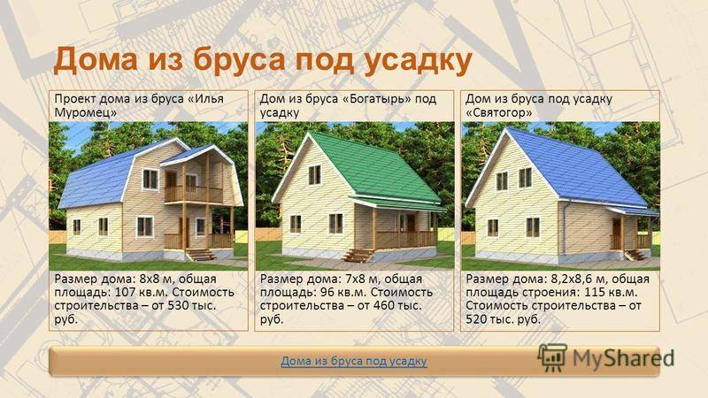 Какой дом лучше: каркасный или из бруса?