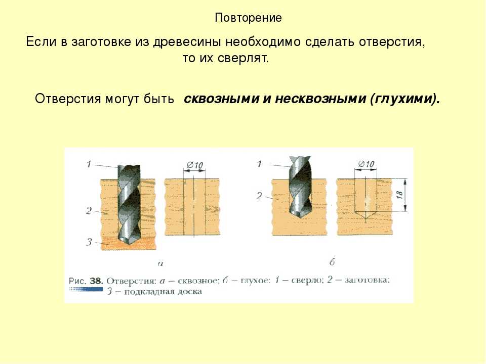Чем отличается дырка от отверстия?