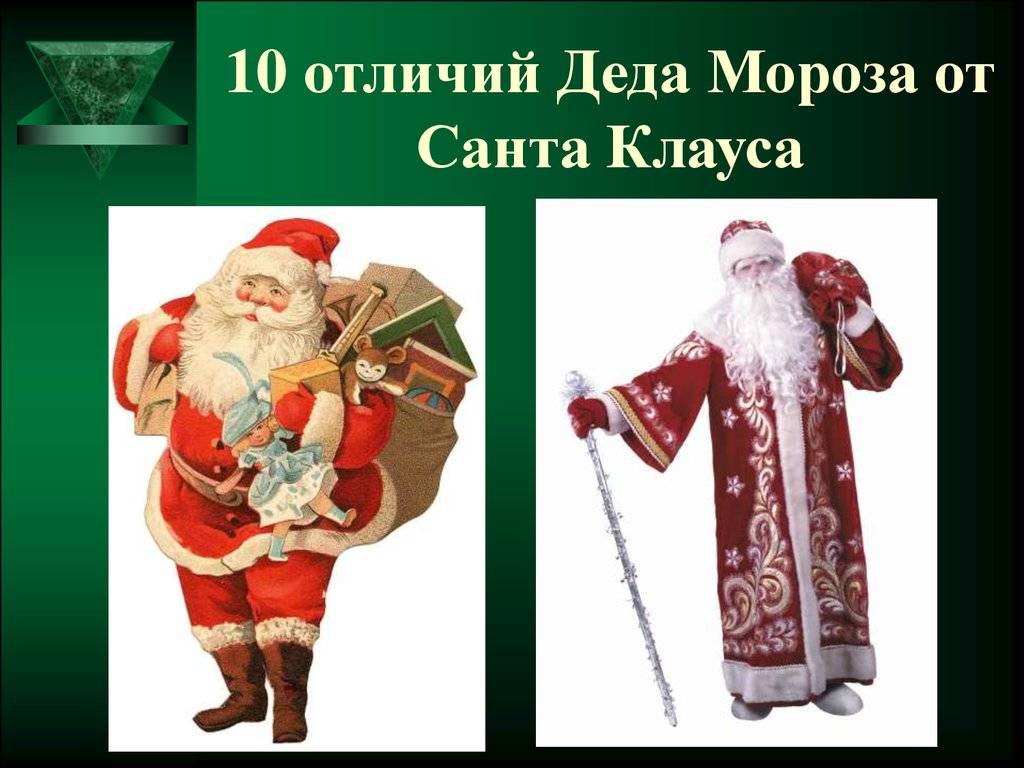 Санта-клаус и дед мороз: сравнительный анализ