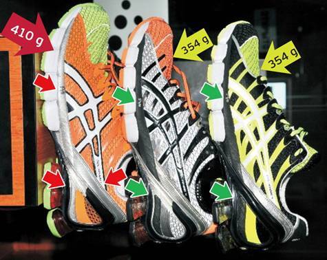 Как отличить кроссовки asics оригинал