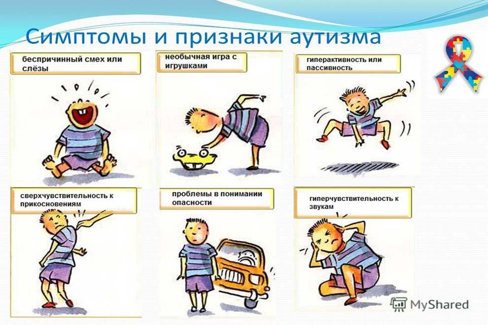 Аутизм: виды, симптомы, особенности заболевания