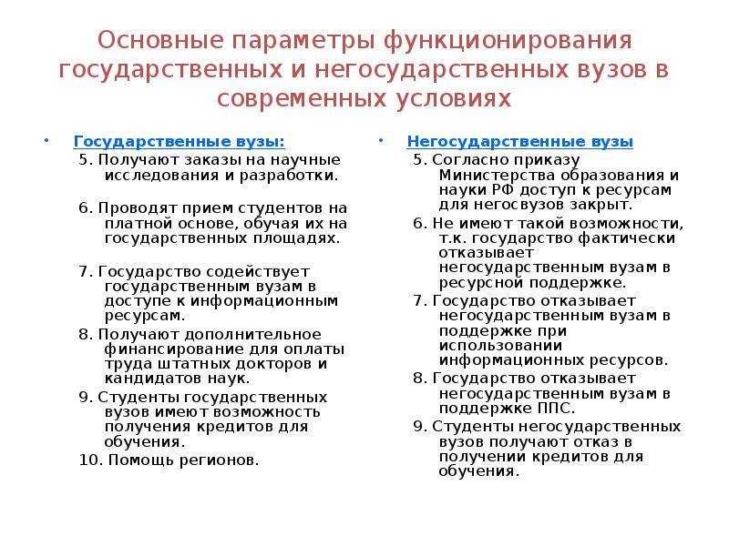 В чем отличия между государственным и негосударственным вузом – разница