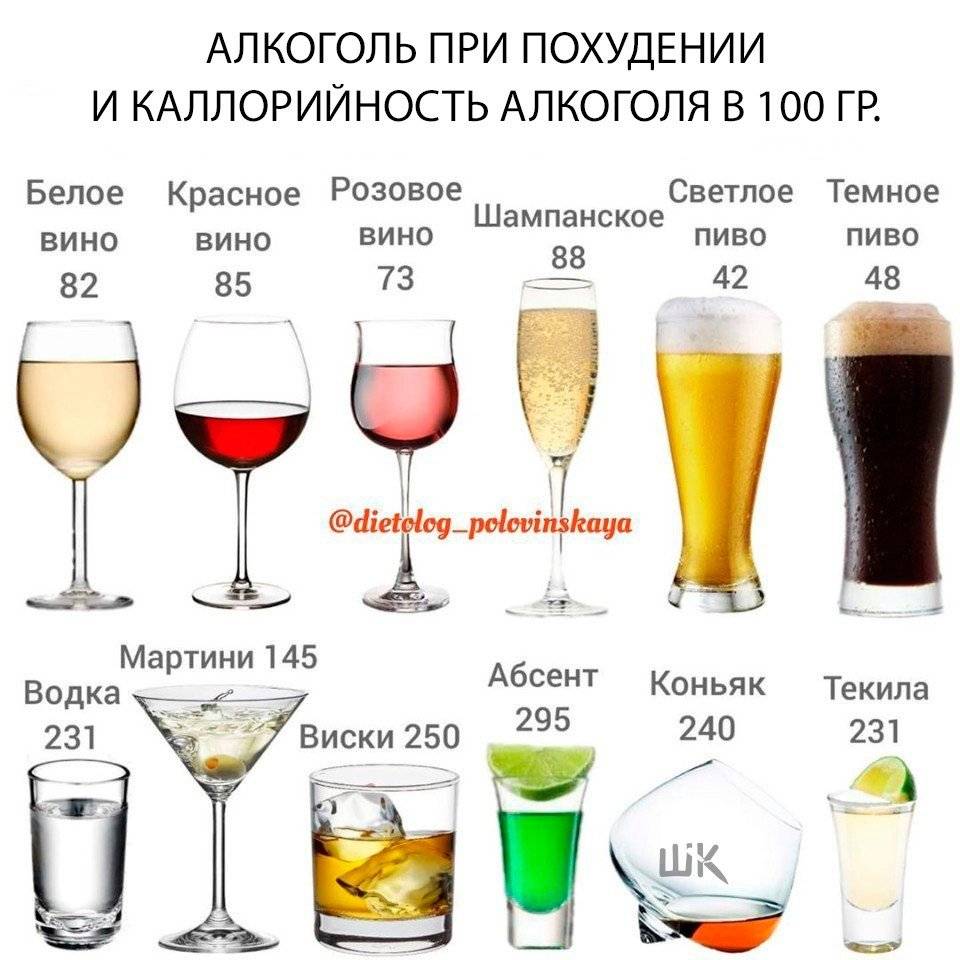 Пиво безалкогольное: каковы польза и вред для организма