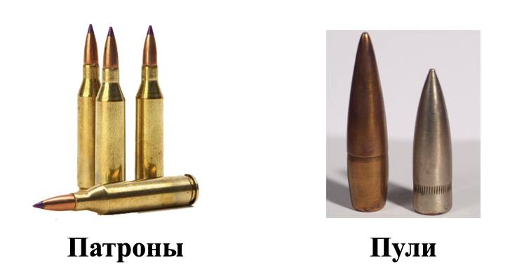 Как устроены патроны для стрелкового оружия