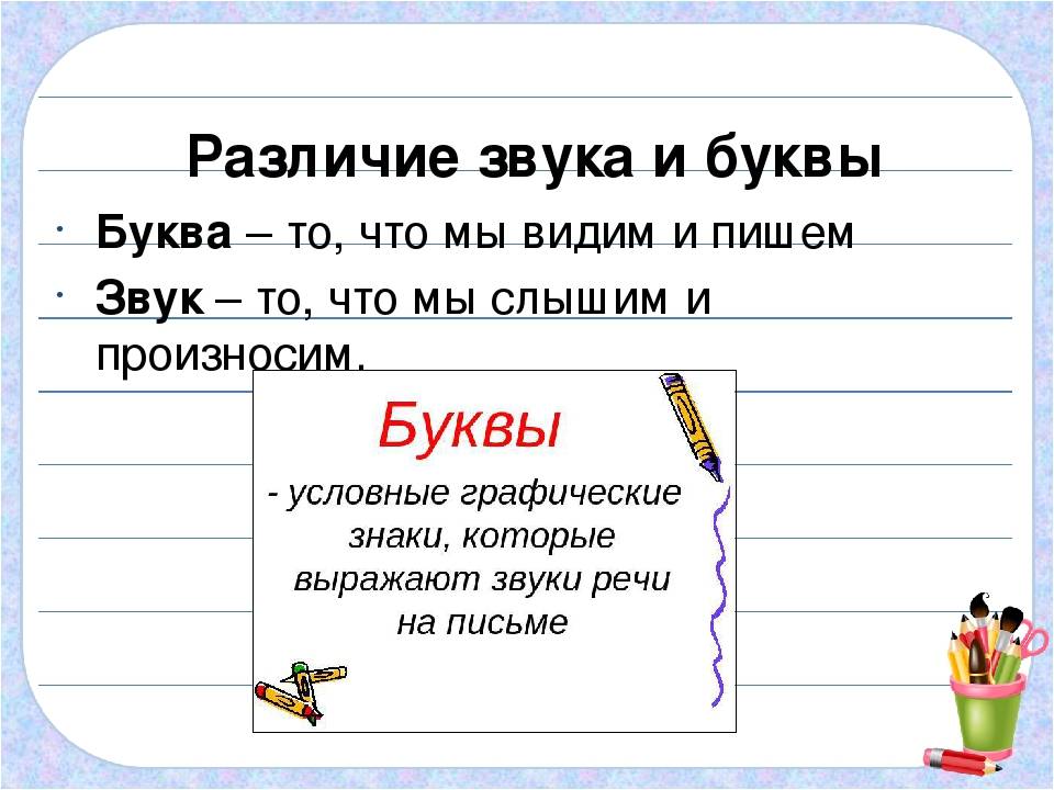 Насвемхе гбсйюл х асйбюл дньйнкэмхйнб