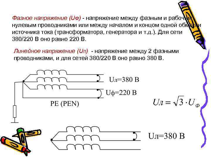 Линейное и фазное напряжение - соотношение и формулы, схема соединения звездой и треугольником
