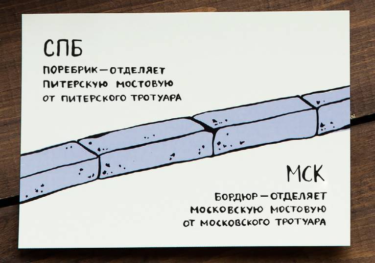 Бордюр для садовой дорожки