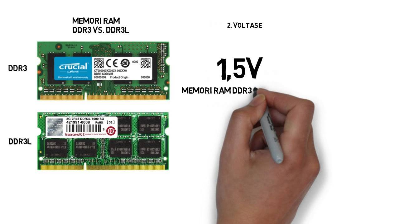 Ddr3 или ddr4: отличия, совместимость, в чем разница и что лучше для игр? - эра технологий