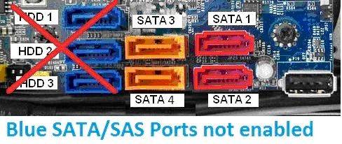Ssd sata 3 - что это такое и в чем отличия от sata 1, 2,