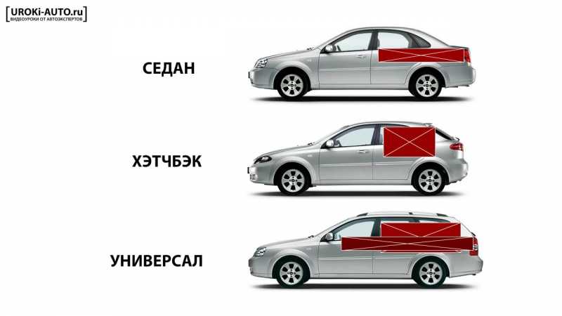 Что дороже хэтчбек или седан. что лучше: седан или хэтчбек? разбираемся, что лучше выбрать! выводы о хэтчбеке