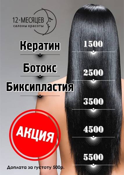 Ботокс для волос: что это, плюсы и минусы процедуры (фото до и после)