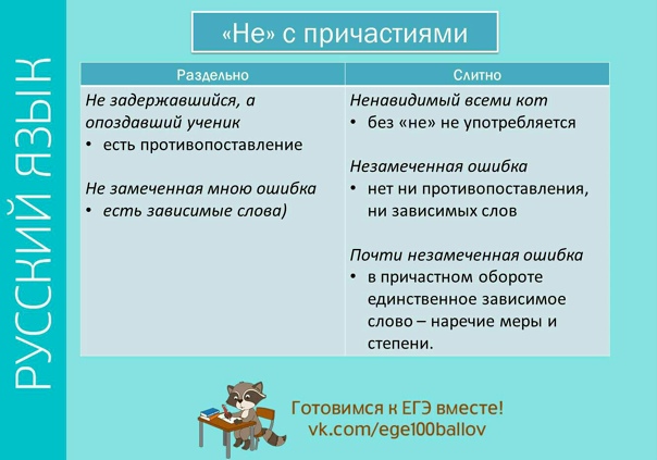 Стили речи. строение текста 8 класс онлайн-подготовка на ростелеком лицей | тренажеры и разбор заданий