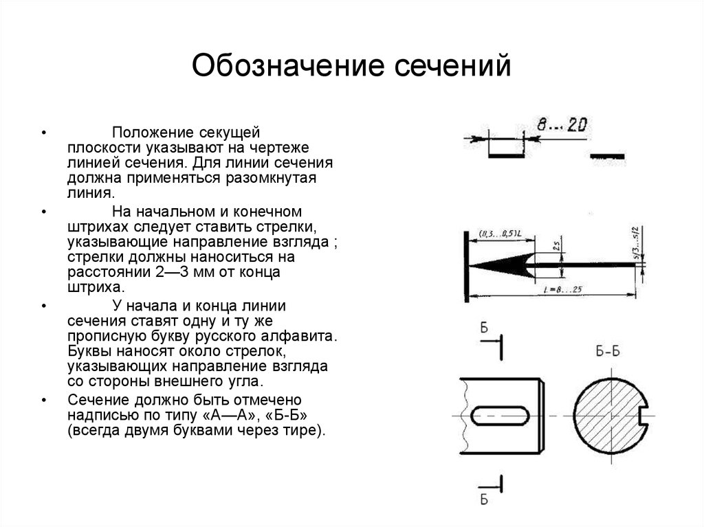 Чем отличается сечение от разреза: разница на чертеже и как определить