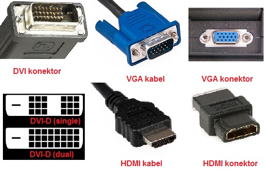 Что такое hdmi, dvi и vga?