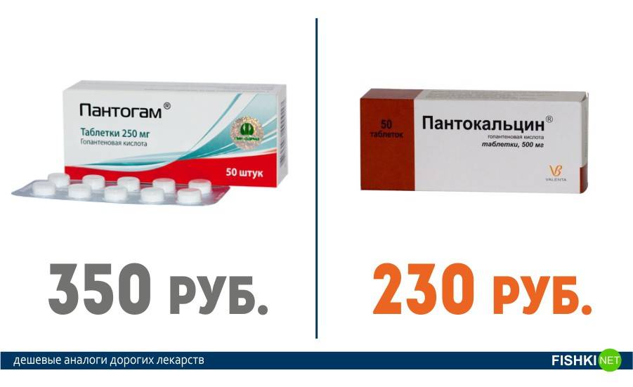 Когитум или пантогам: что выбрать для детей?