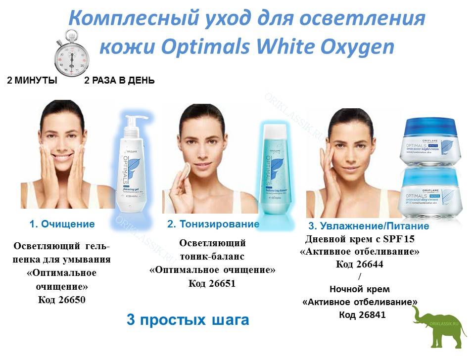 Лучшая мицеллярная вода. топ 7