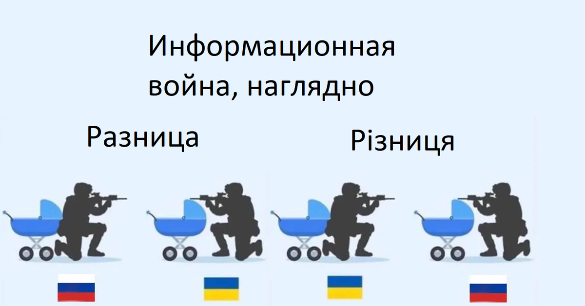 Магазин и обойма: разница и назначение