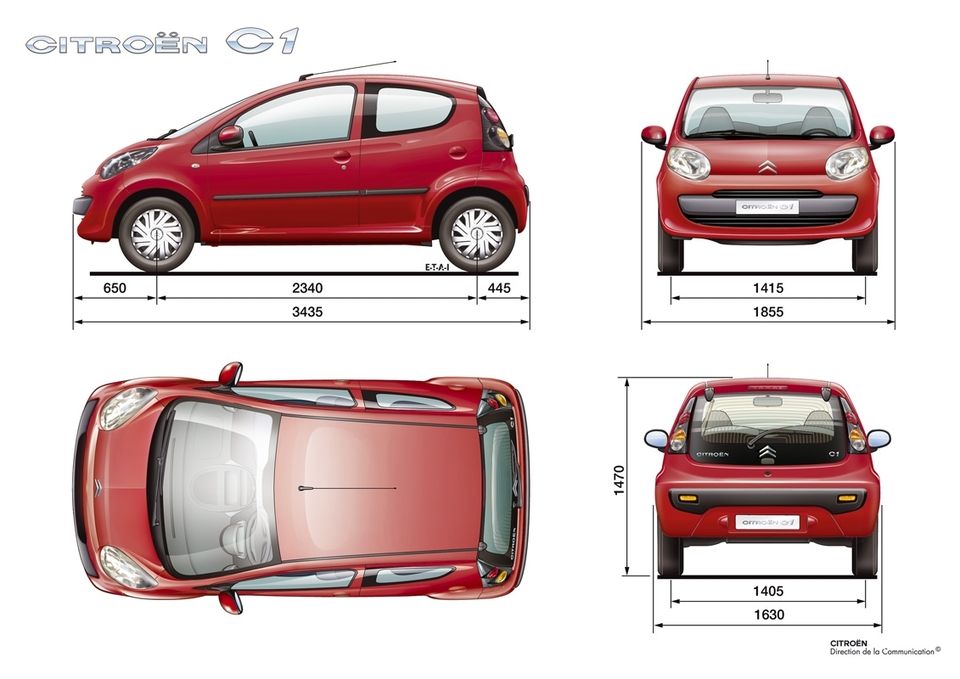 Сравнение citroen c4 и peugeot 308: какой автомобиль лучше?