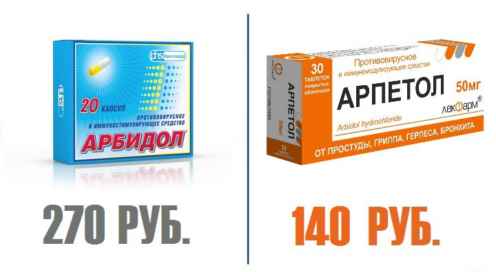 Орвирем | все вопросы и ответы о "орвирем" | 03.ru - скорая помощь онлайн
