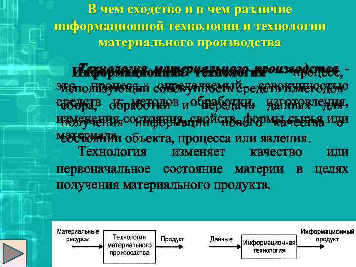 В чем отличие протокола от постановления