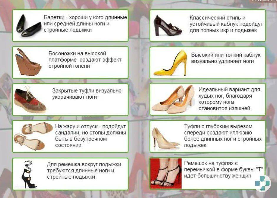 Лабутены