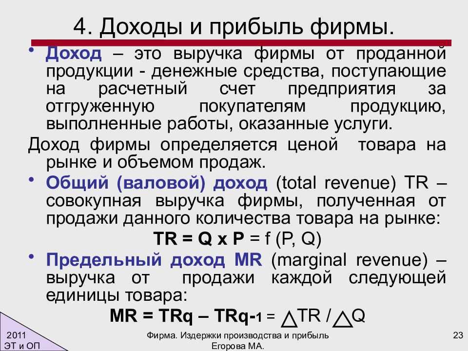 Чистая прибыль предприятия: формула расчета, отличие от прибыли - план-про
