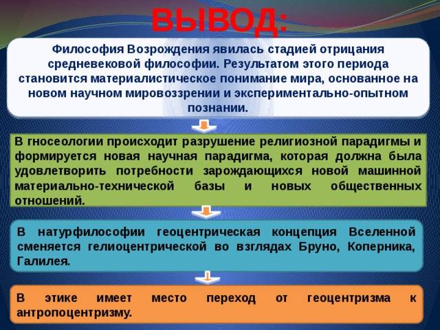 Производные и непроизводные предлоги