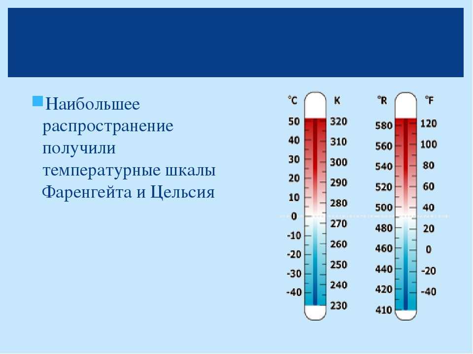Перевод температуры - онлайн конвертер. единицы измерения температуры