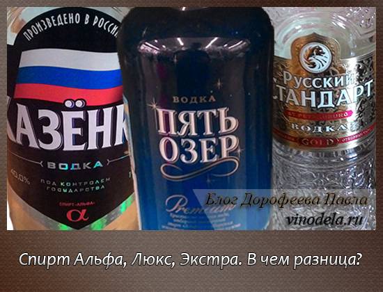 Чем отличается спирт «альфа» от спирта «люкс»?