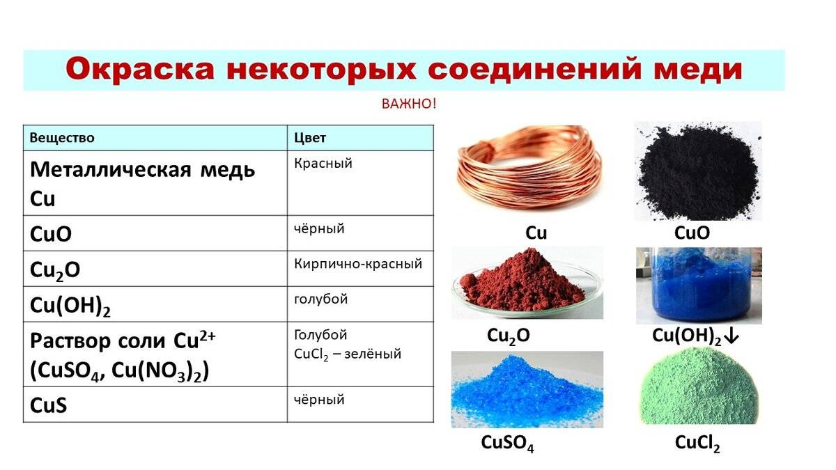 Полное введение никеля и хрома: в чем разница? - услуги по обработке с чпу, быстрое прототипирование