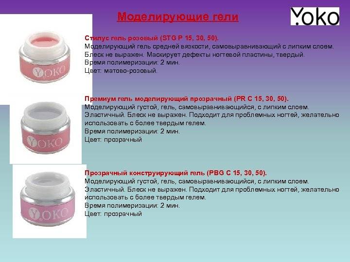 Био гель что. основные отличия геля-лака от биогеля