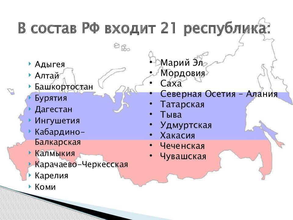Гражданство россия или российская федерация: как правильно писать? | официальный сайт администрации дивеевского сельсовета