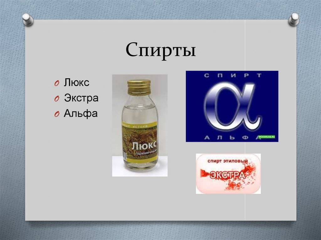 Виды и марки спиртов для водки экстра, люкс, альфа и др. таблица