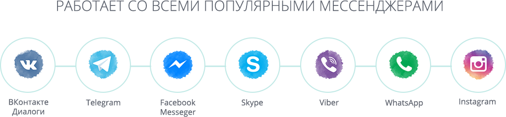 Чем whatsapp отличается от телеграмма: в чем разница