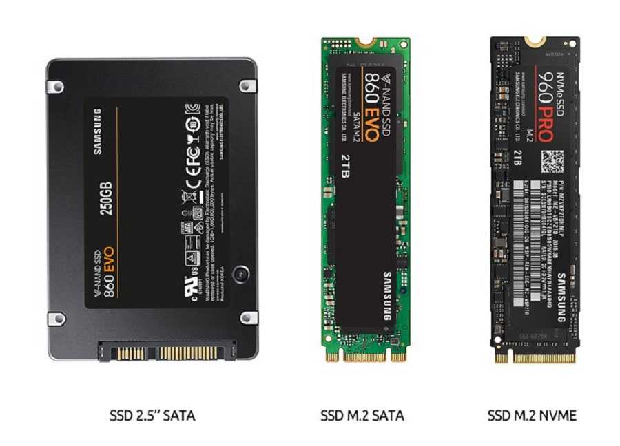 Ssd против ram: какова разница в стоимости / долговечности и ограничение использования ssd в качестве памяти? - 2 ответа