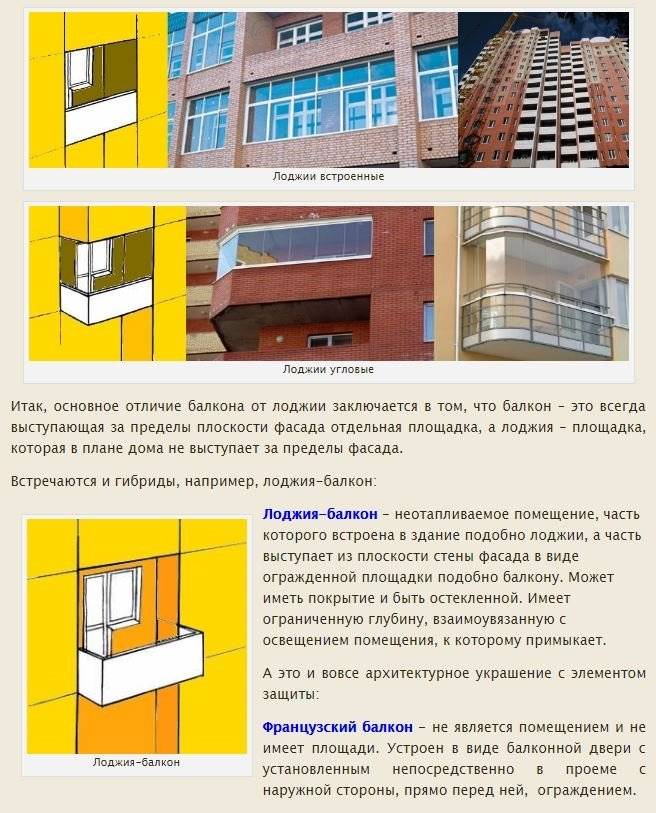 Чем отличается балкон от лоджии в квартире с фото