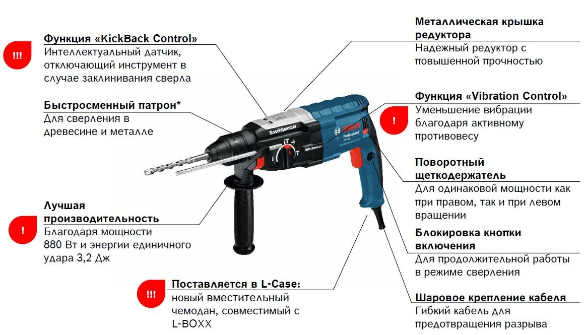 Ударная дрель или перфоратор: что выбрать для дома, плюсы и минусы