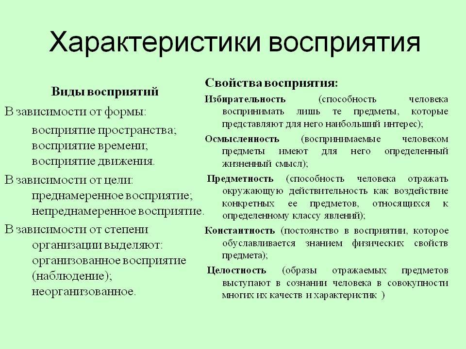 Информация и знания. восприятие информации человеком. страница 2