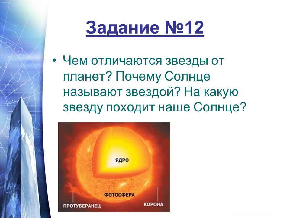 Что такое звезда и планета: понимание основных различий