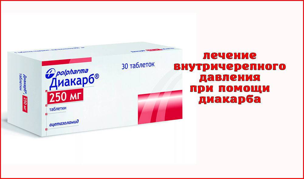 Какой медикамент лучше Верошпирон или Диакарб