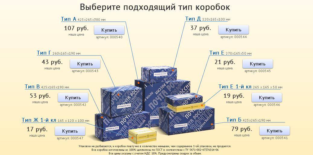 Почта россии для чайников / хабр