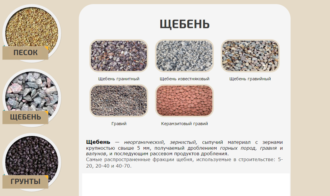 Чем отличается щебень от гравия — способы добычи и форма зерен