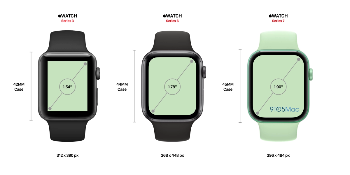 Compare apple watch se 2 vs apple watch series 6 - apple watch se 2 vs apple watch series 6 comparison by price, specifications, reviews & features | gadgets now